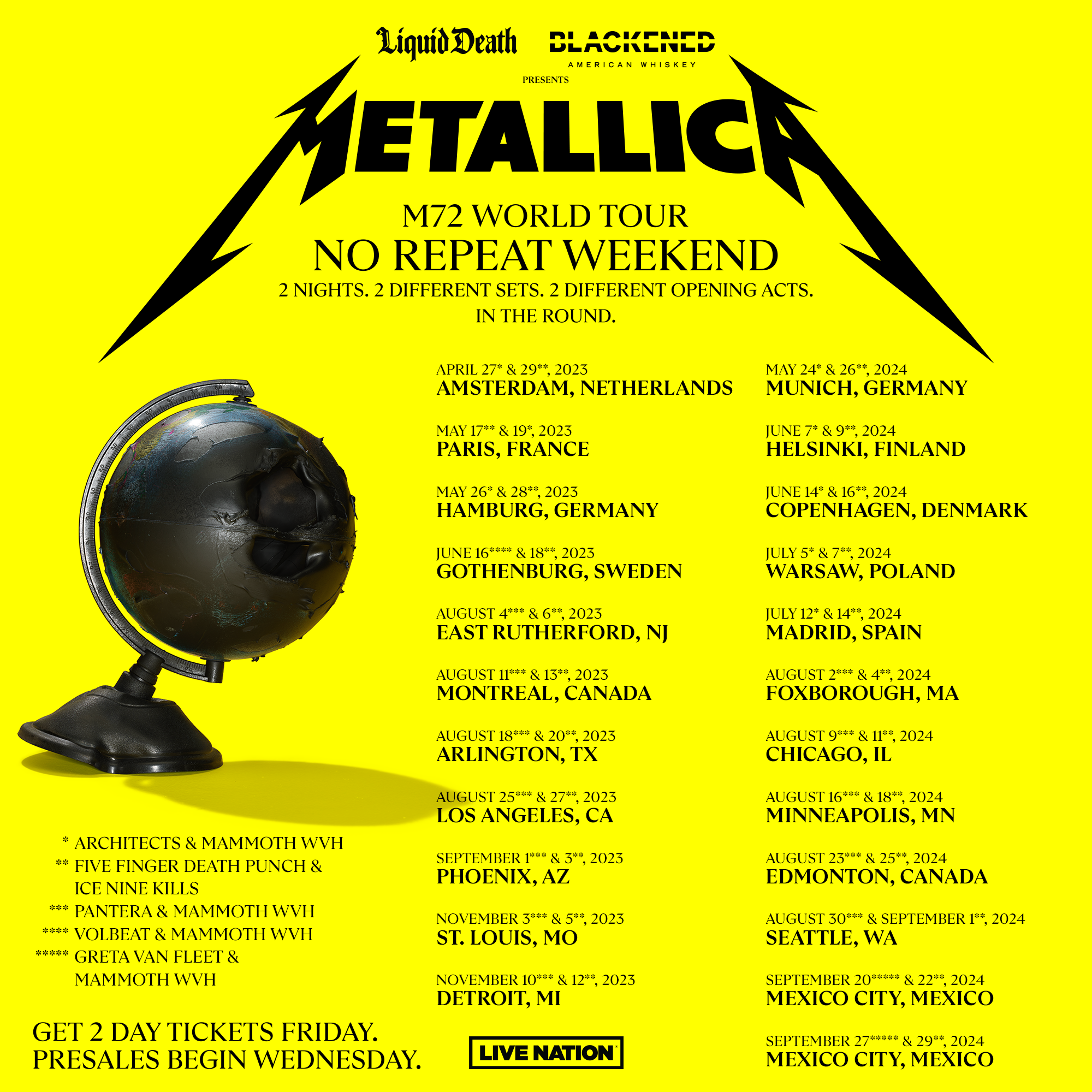 Metallica M72 Tour Poster